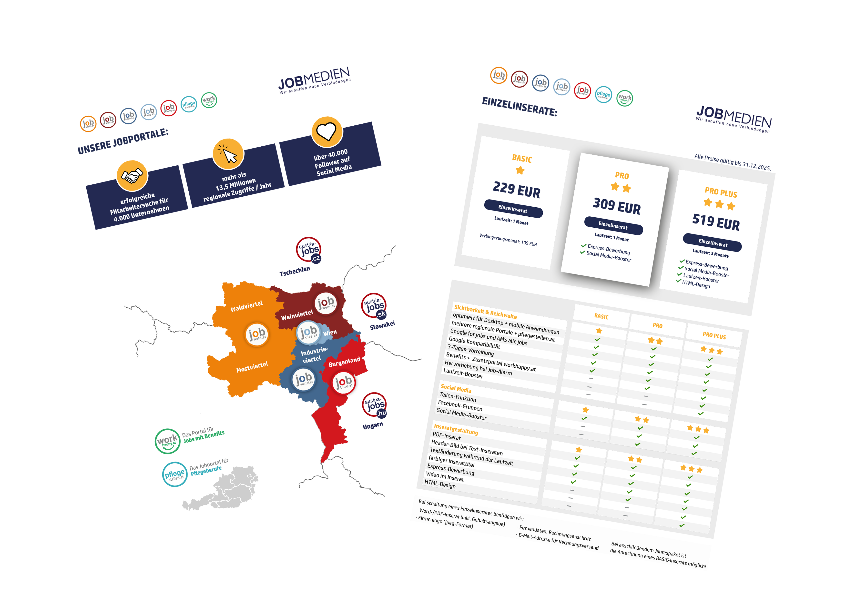 Vorschau Porfolio JOBMEDIEN